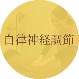 自律神経調節