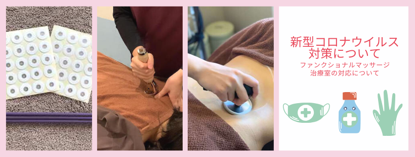新型コロナウイルス対策について